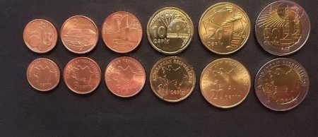 Orta aylıq əmək haqqı "sovet standartlarıya" hesablanır - EKSPERT