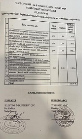 «Azərenerji» Açıq Səhmdar Cəmiyyətinin prezidenti Balababa Rzayev vətəndaşları Mingəçevir İstilik Elektrik Stansiyasında işlədib pulunuda verməyib... «Azərenerji» Açıq Səhmdar Cəmiyyətinin prezidenti Balababa Rzayev vətəndaşları Mingəçevir İstilik Elektrik Stansiyasında işlədib pulunuda verməyib...