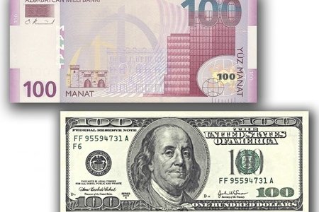 Dolların iyunun 16-na olan məzənnəsi açıqlanıb